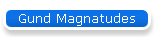 Gund Magnatudes