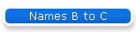 Names B to C