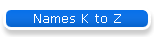 Names K to Z