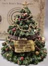 Back view of Boyds Uncle Beans Treasure Box Kringles Christmas Tree - (Introduced in Fall 2003 and has been retired) This magnificent Christmas tree treasure box-decked with baubles, beads, candy canes, a star topper, and a choo choo train around the base--opens to reveal a special holiday message on the inside lid; a cookie and milk tray for Santa; and, underneath, Frazier, an elf mouse wrapped up in colored lights. Quote: "Merry Christmas to all and to all a good night!"